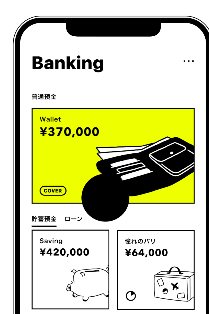 みんなの銀行
